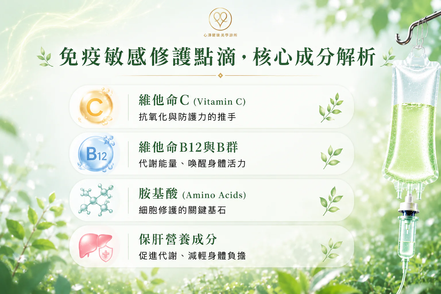 免疫敏感修護點滴．核心成分解析