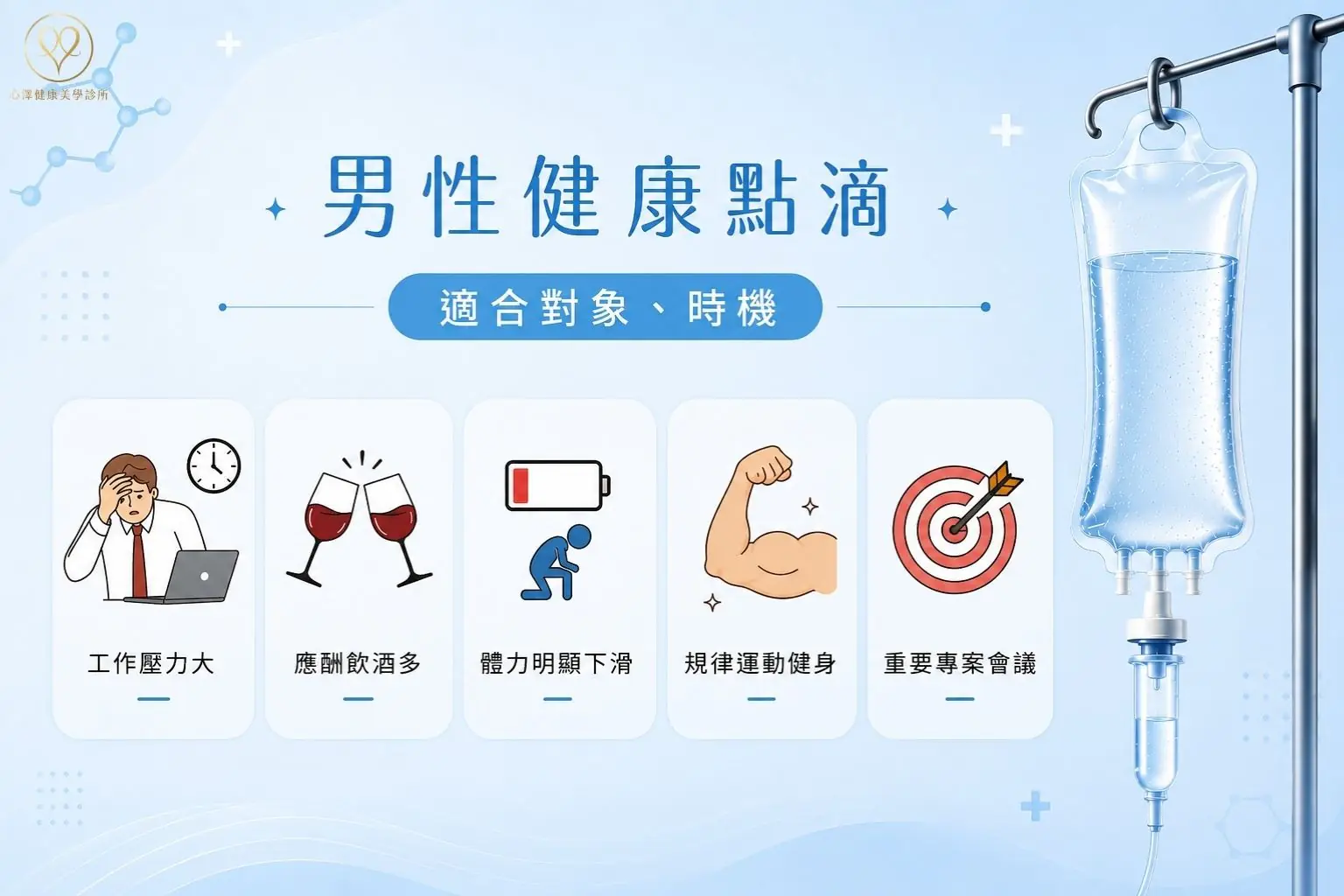 男性健康點滴 適合對象、時機