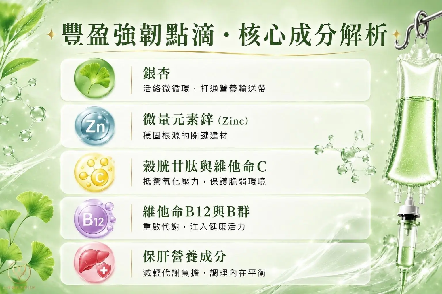 打造髮絲強韌好底子！豐盈強韌點滴．核心成分解析
