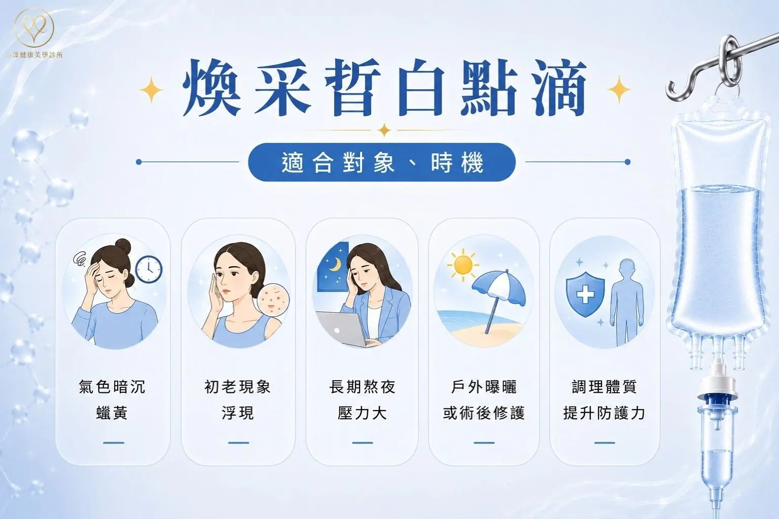 適合對象：誰適合施打煥采皙白點滴？