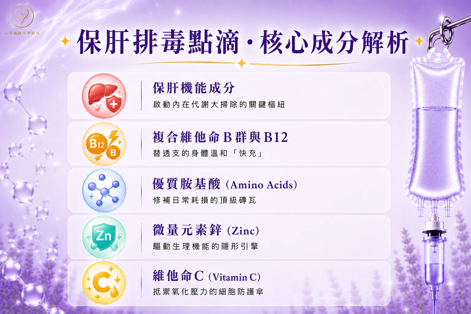 保肝排毒點滴 ｜ 疏通內在瓶頸，重啟代謝動能
