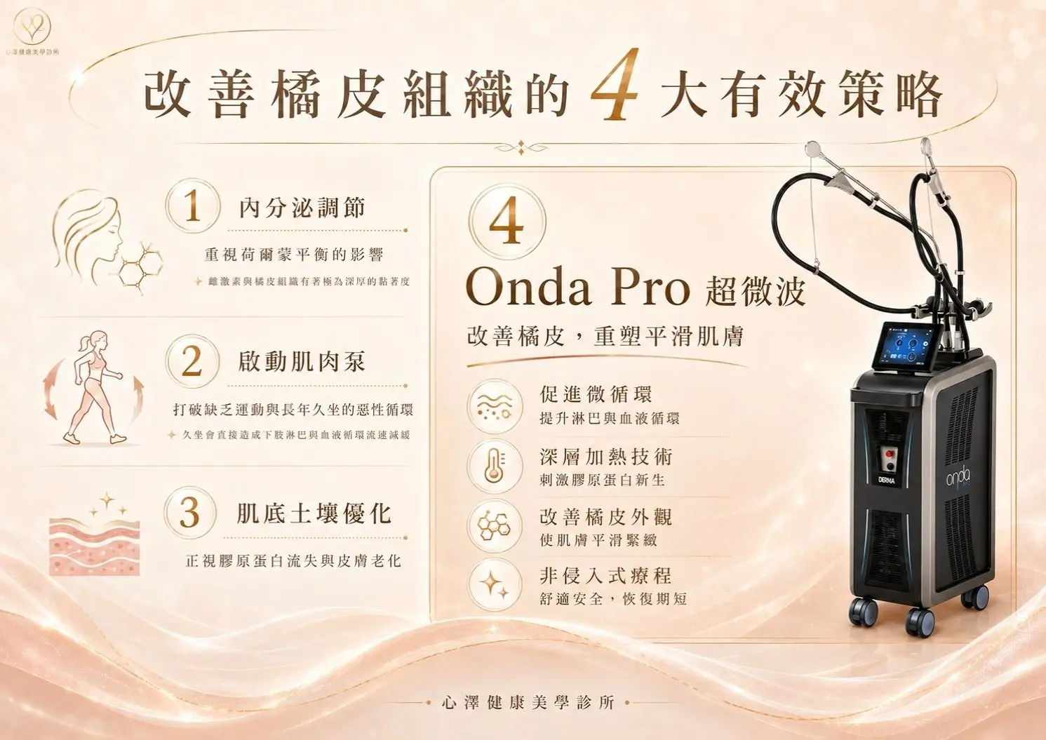 揮別凹凸陰影!改善橘皮組織的 4 大有效策略