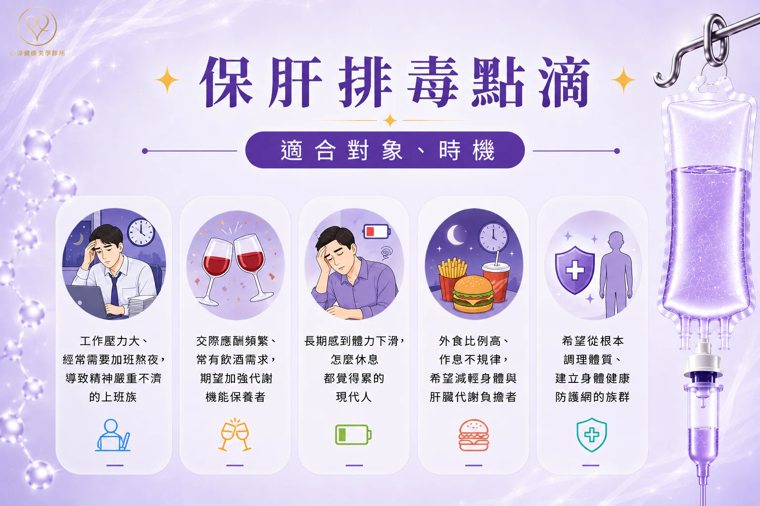 適合對象：誰適合施打保肝排毒點滴？