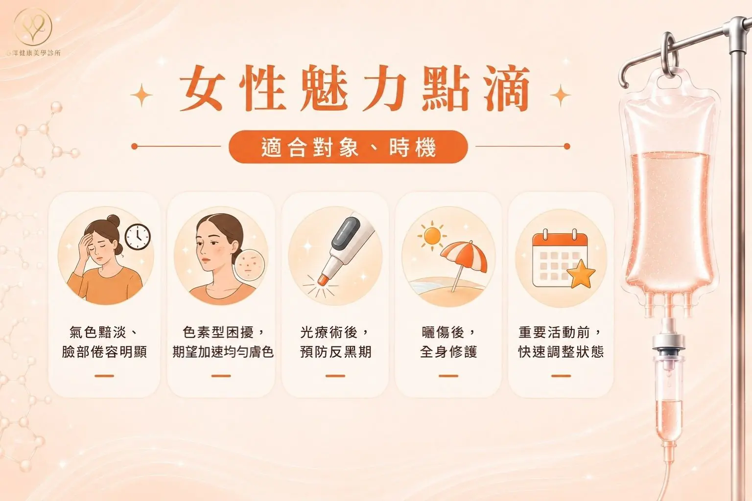 女性魅力點滴 適合對象、時機