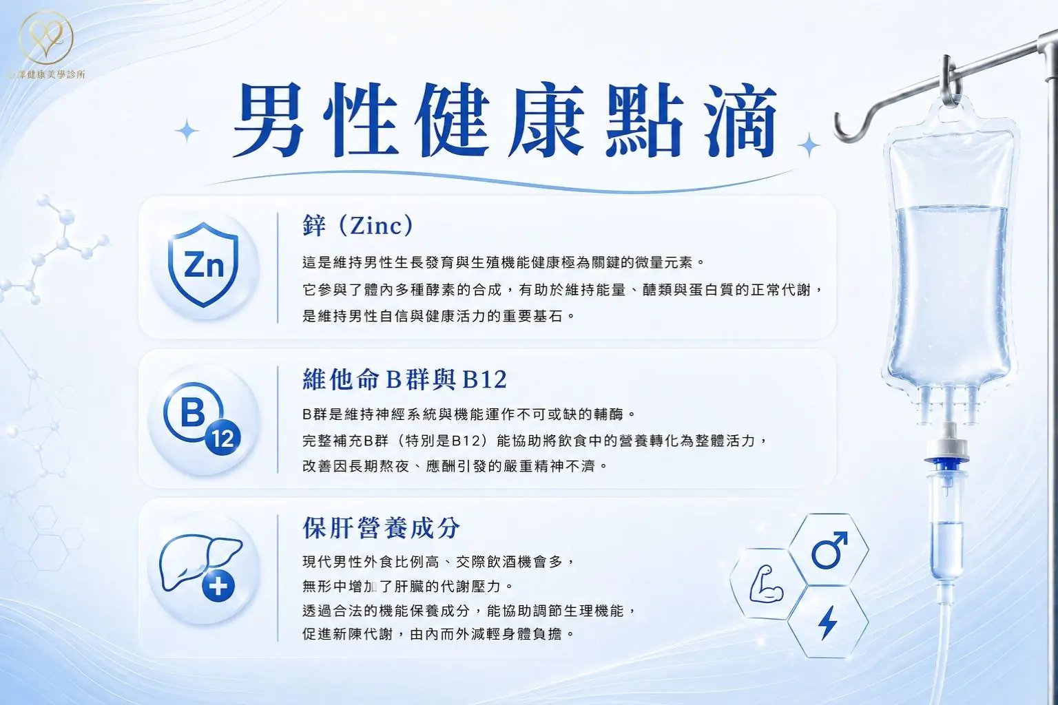 男性健康點滴原理（一）：強化機能與代謝補給，喚醒身體活力