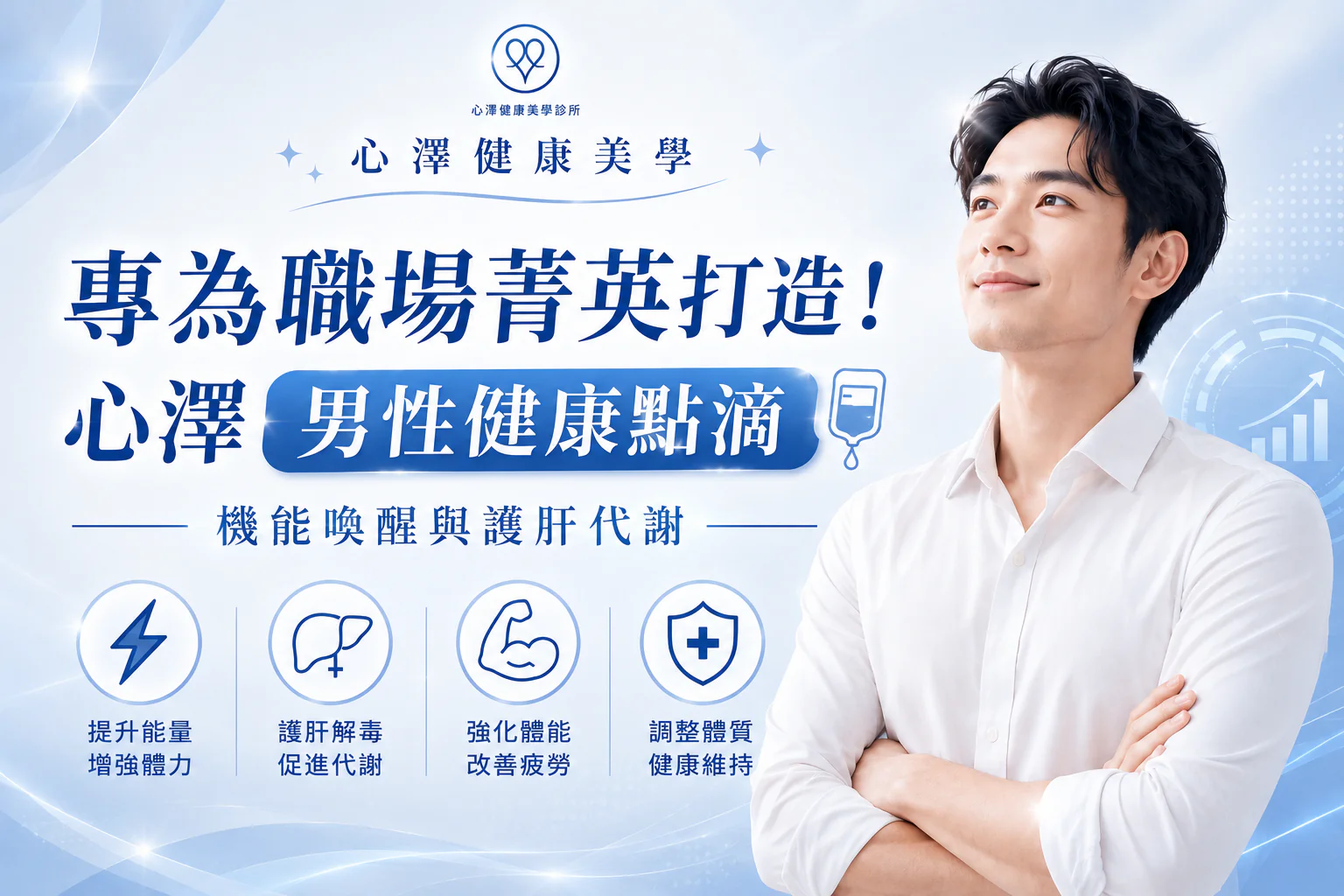 專為職場菁英打造！「男性健康點滴」機能喚醒與護肝代謝