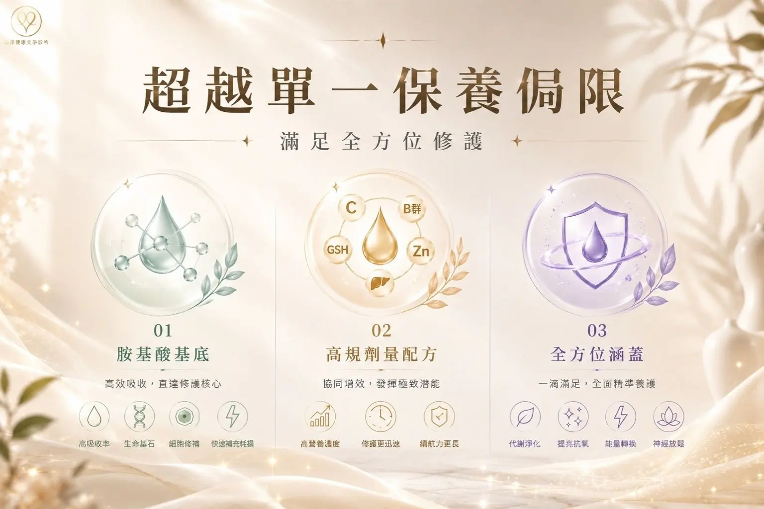 超越單一保養侷限！滿足全方位修護