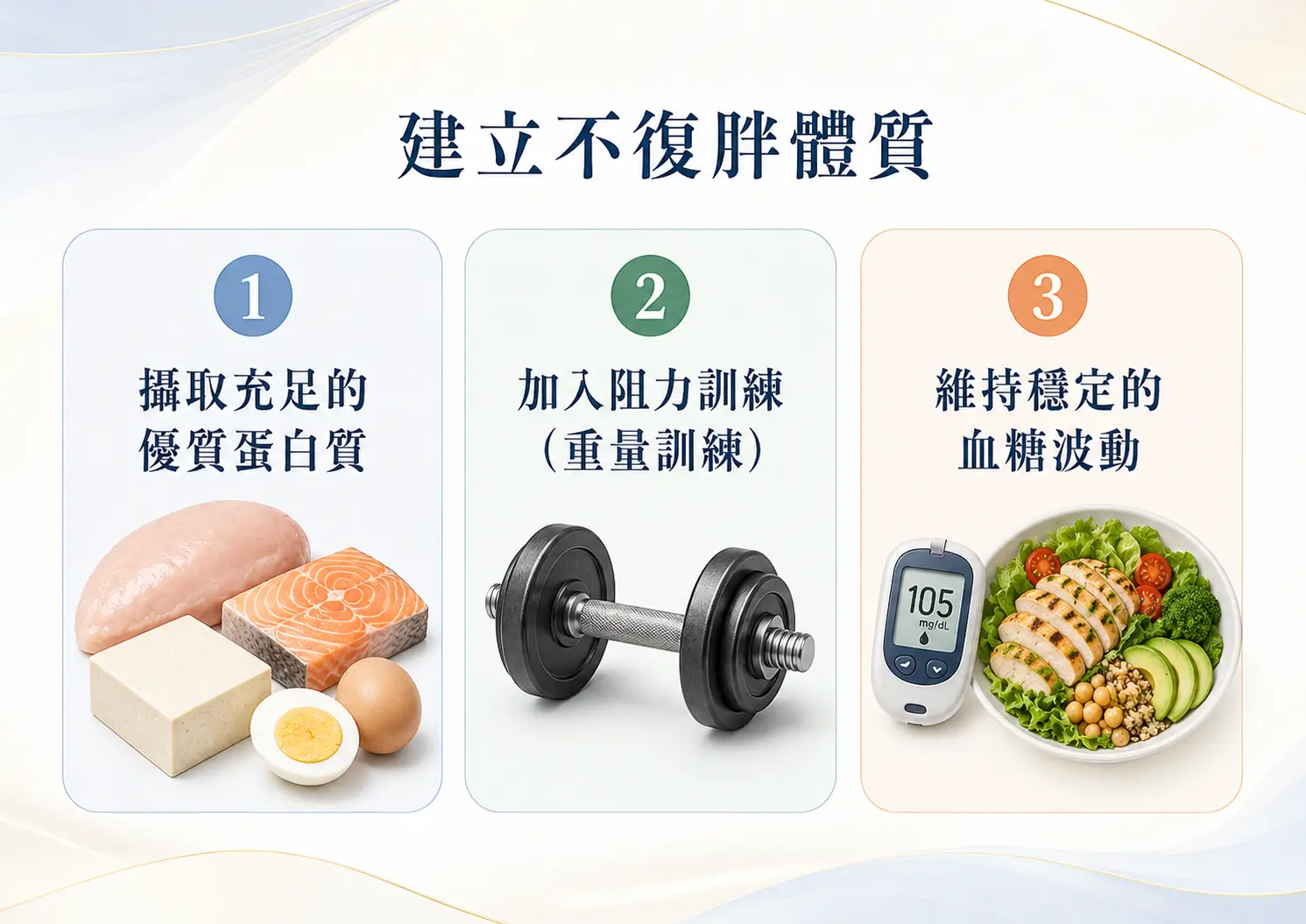 如何建立不復胖體質？