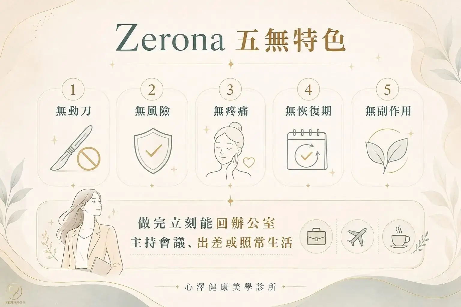 Zerona無痛零修復期的午休保養