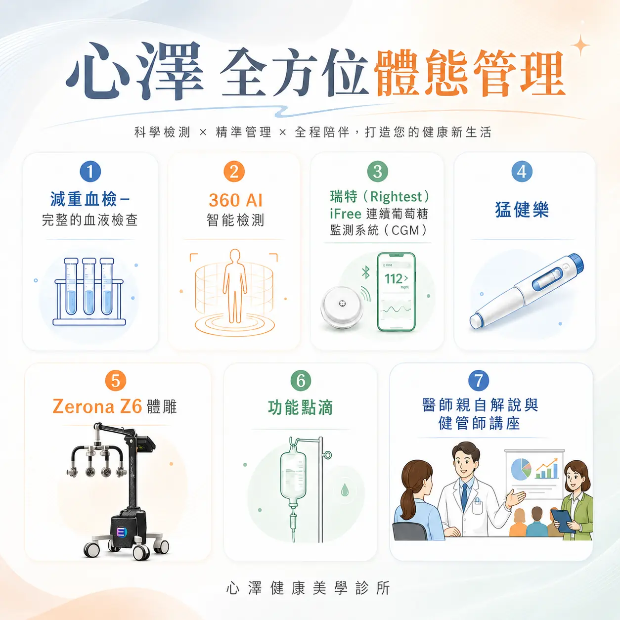 心澤專屬全方位方案 協助長期體態管理