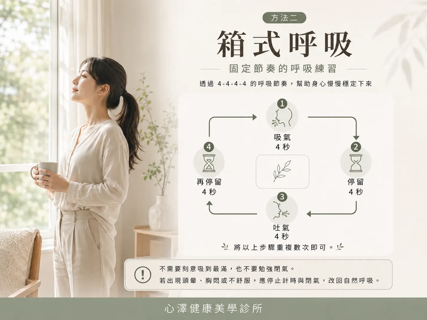 箱式呼吸