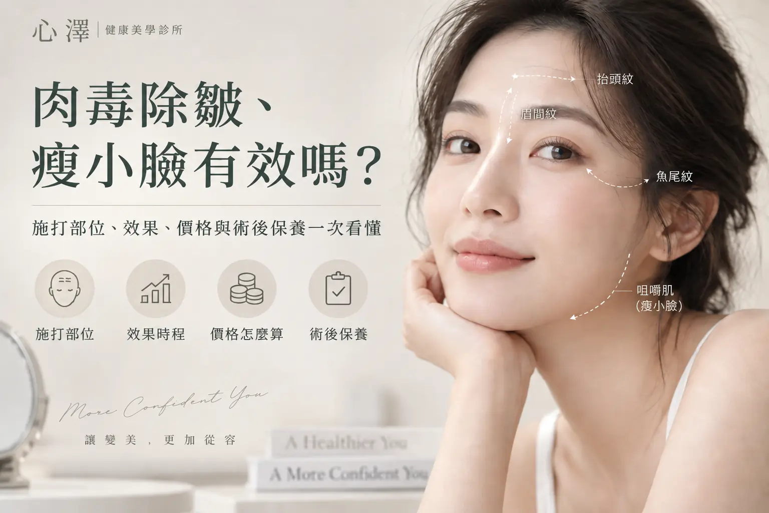 肉毒除皺、瘦小臉有效嗎？施打部位、效果、價格與術後保養一次看懂