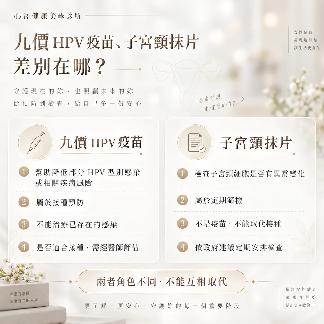 打了九價 HPV 疫苗,為什麼還需要篩檢子宮頸抹片?