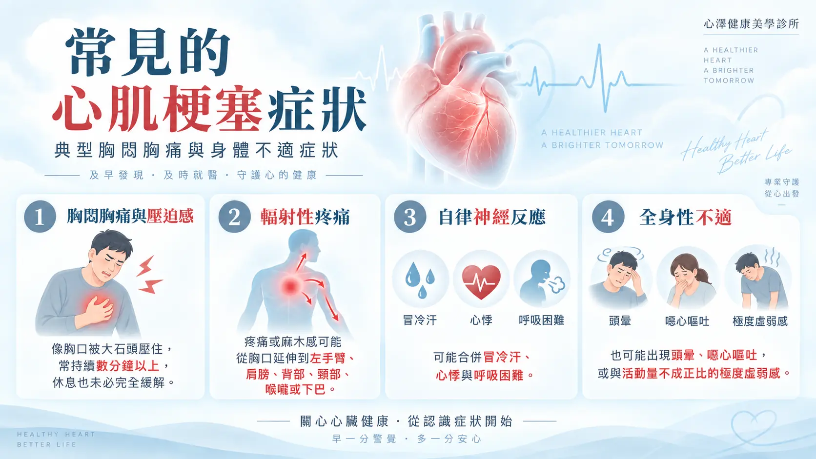 常見的心肌梗塞症狀：典型胸悶胸痛與身體不適症狀
